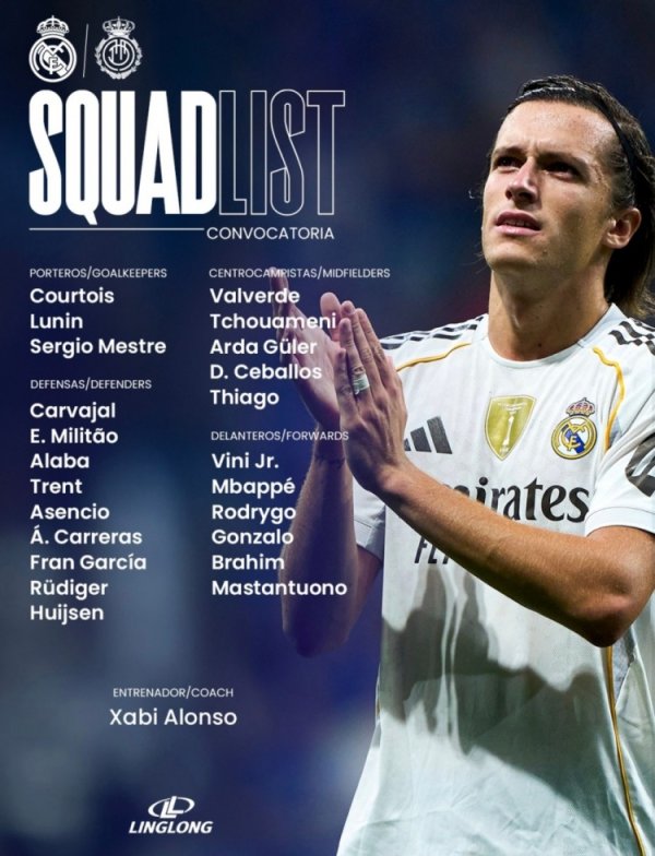 Real Madrid công bố danh sách các trận đấu với Mallorca: Mbappe Leads, Vinicius và Rodrigo nằm trong